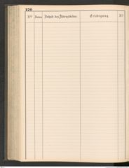 k.k. naturhistorisches Hofmuseum, Protokollbuch Intendanzakten 1883-1885, Seite 276